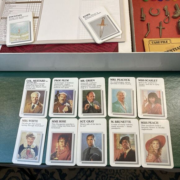 1988 Clue Master Detective Board Game by Parker Brothers Complete Good Cond - Picture 12 of 16